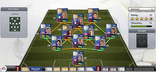 FIFA 13 Major League Soccer TOTS