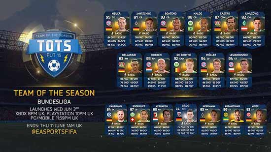 FIFA 15 Bundesliga TOTS