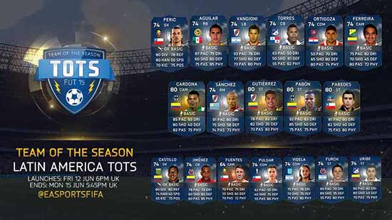 FIFA 15 LATAM TOTS