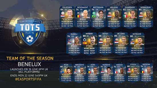 FIFA 15 Benelux TOTS