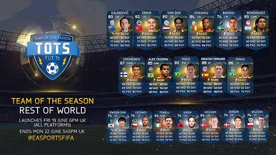 FIFA 15 ROTW TOTS