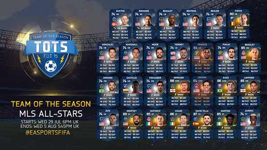 FIFA 15 Major League Soccer TOTS