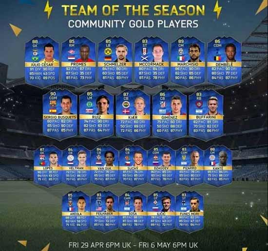 FIFA 16 Community TOTS