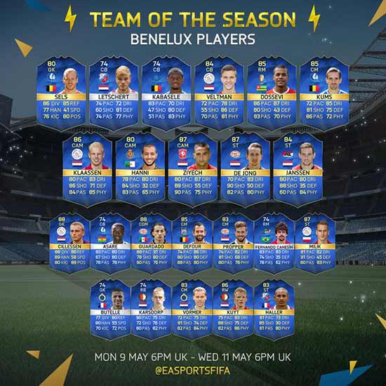 FIFA 16 Benelux TOTS