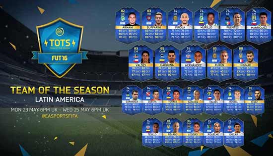 FIFA 16 LATAM TOTS