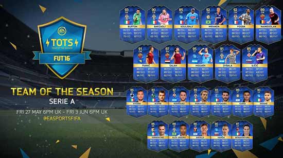 FIFA 16 Serie A TOTS