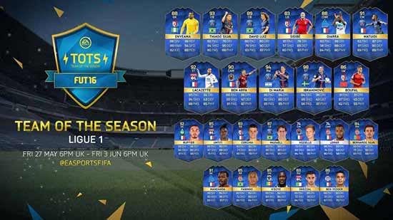 FIFA 16 Ligue 1 TOTS