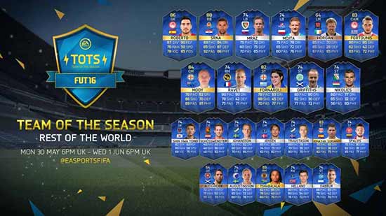 FIFA 16 ROTW TOTS