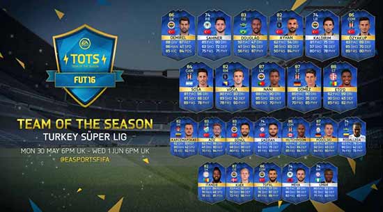 FIFA 16 Süper Lig TOTS