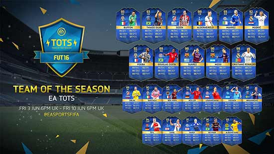 FIFA 16 Ultimate TOTS