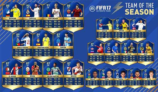 FIFA 17 Community TOTS