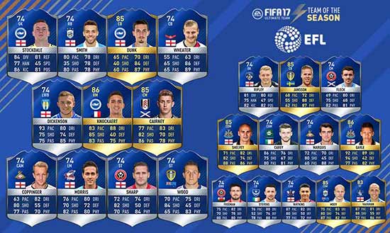 FIFA 17 EFL TOTS