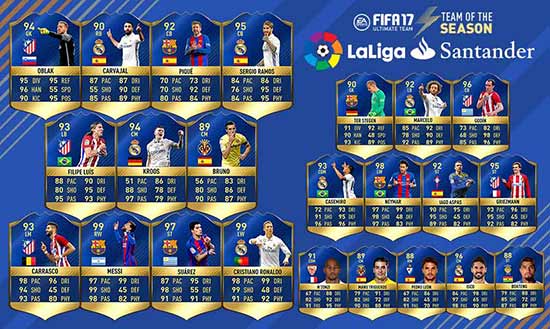 FIFA 17 LaLiga TOTS