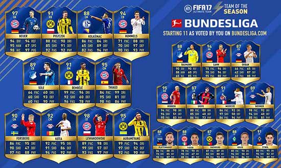 FIFA 17 Bundesliga TOTS