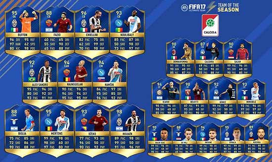 FIFA 17 Serie A TOTS