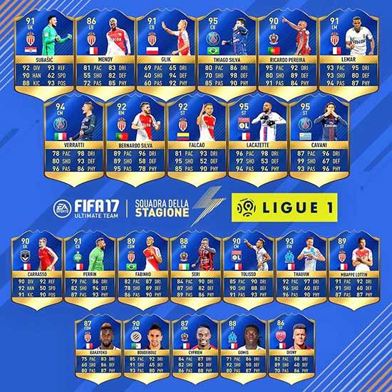 FIFA 17 Ligue 1 TOTS