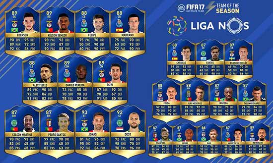 FIFA 17 Liga NOS TOTS