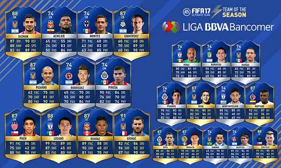 FIFA 17 Liga MX TOTS