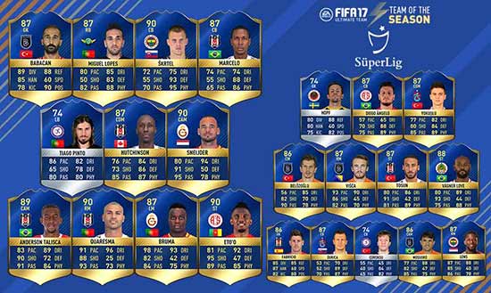 FIFA 17 Süper Lig TOTS