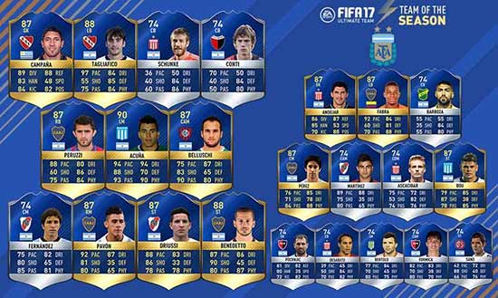 FIFA 17 SAF TOTS