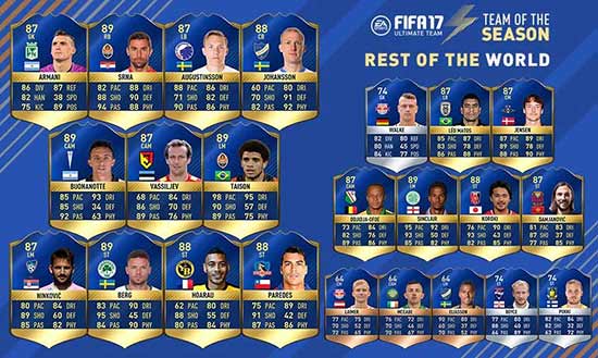 FIFA 17 ROTW TOTS