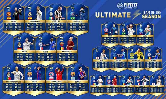 FIFA 17 Ultimate TOTS