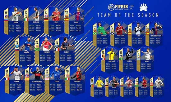 FIFA 18 Community TOTS