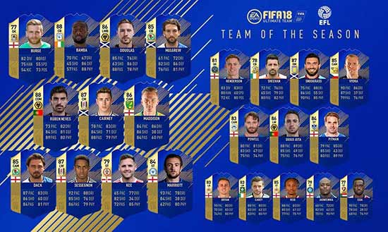 FIFA 18 EFL TOTS