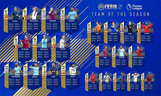 FIFA 18 Premier League TOTS