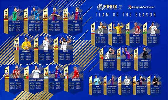 FIFA 18 LaLiga TOTS