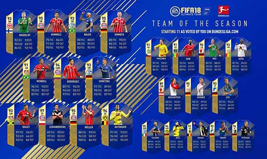 FIFA 18 Bundesliga TOTS