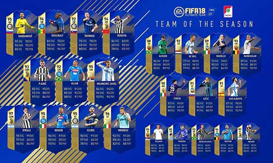 FIFA 18 Serie A TOTS