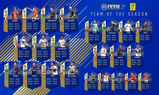 FIFA 18 Ligue 1 TOTS