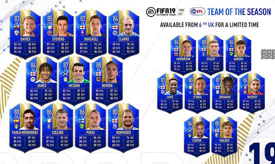 FIFA 19 EFL TOTS