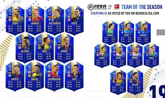 FIFA 19 Bundesliga TOTS