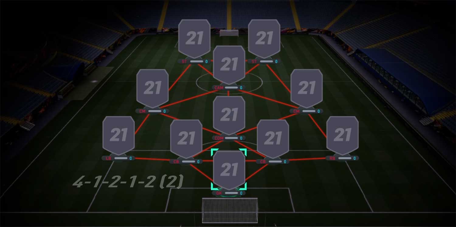 The Best Fifa 21 Formation To Use In Ultimate Team