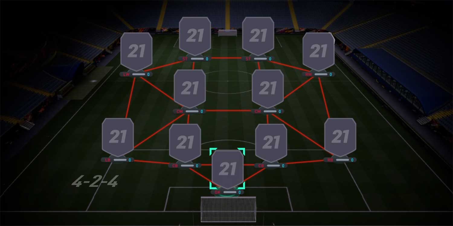 424 Fifa 21 Formations