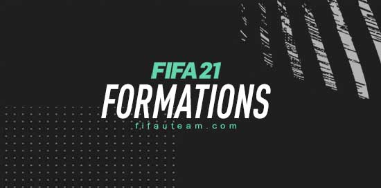 4231 Fifa 21 Formations