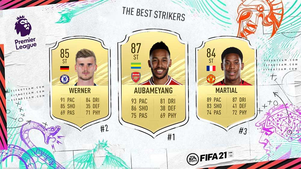 fifa mobile best strikers