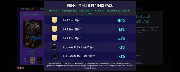 Premium Gold Players Pack Odds