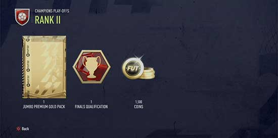 FIFA 23 FUT Champions rewards: How to qualify, playoffs, finals, and more