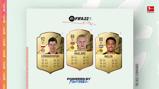 The Best FIFA 22 Bundesliga Forwards and Strikers