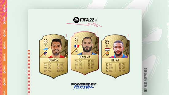 The Best FIFA 22 La Liga Forwards and Strikers