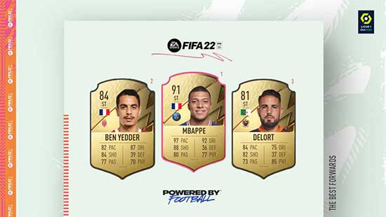 The Best FIFA 22 Ligue 1 Forwards and Strikers