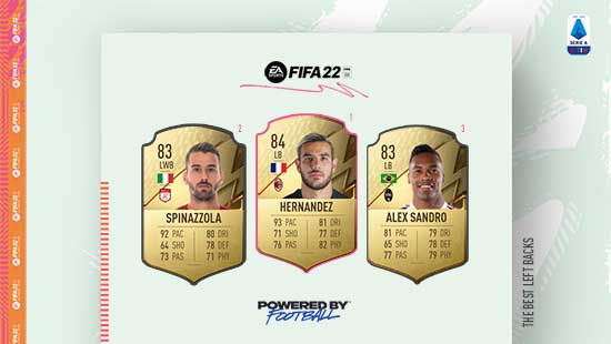 The Best FIFA 22 Serie A Defenders