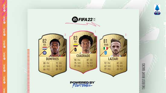 The Best FIFA 22 Serie A Defenders