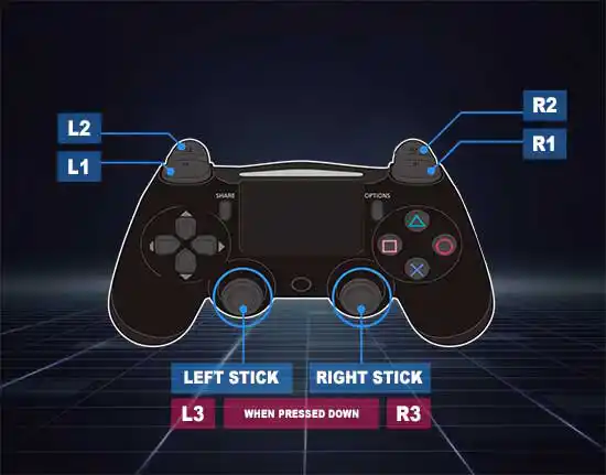 Fifa 23 PC Keyboard Controller Settings 