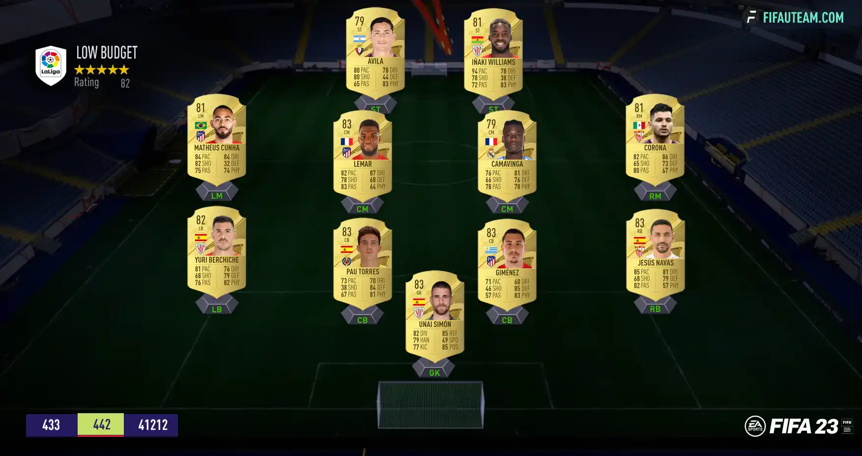 LaLiga Santander Team of the Season - FIFA 23 Ultimate Team™ - EA