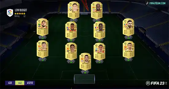 FC 24 La Liga Squad