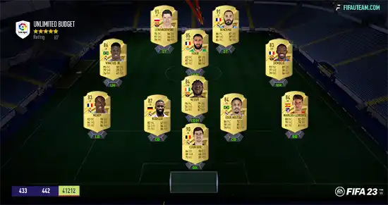 FIFA 23 La Liga Squad